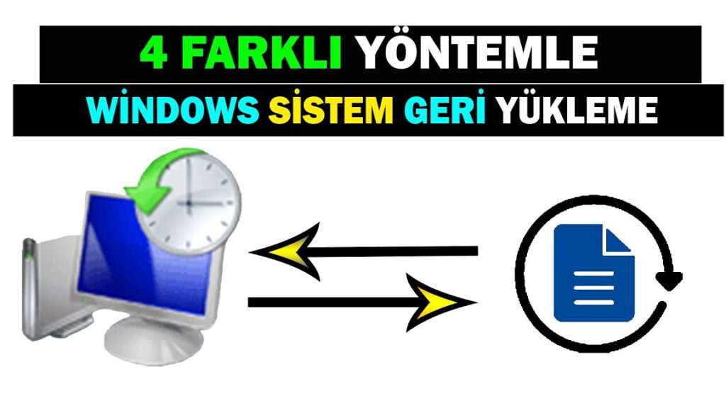 Windows 7 Denetim Masasına Giremiyorum mu? Erişim Sorunlarını Çözün! 5 windows 7 denetim masasina giremiyorum mu erisim sorunlarini cozun