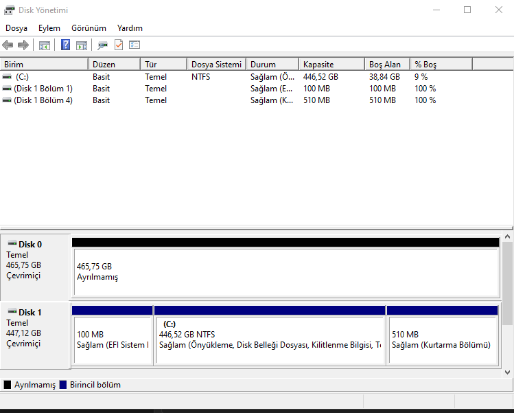 SSD'ye Windows 10 Kurulumu: Adım Adım Rehber 8 1828717