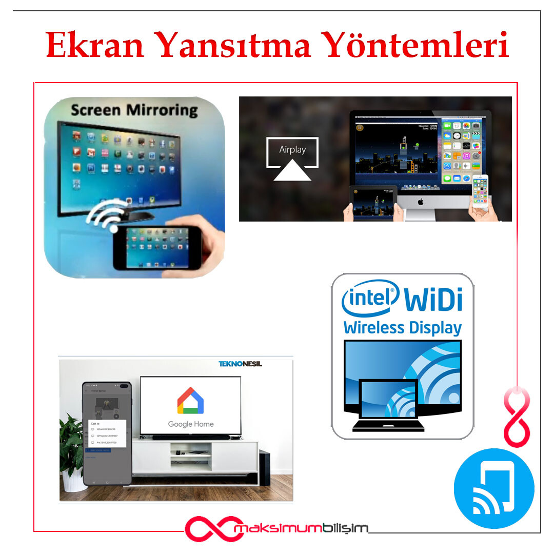 ekran yansitma yontemleri