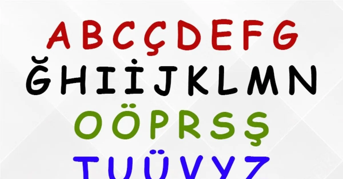 Türkçe Karakter Sorunu mu Yaşıyorsunuz? Windows 10 Çözüm Rehberi. 6 alfabe harfleri sirasi adan zye turkce alfabe kac harf abcde ile baslayan alfabetik siralama tablosu 1664258316740