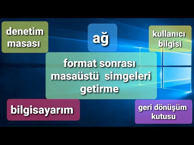 Windows 10: Bilgisayarımı Masaüstüne Alma Rehberi 9 sddefault